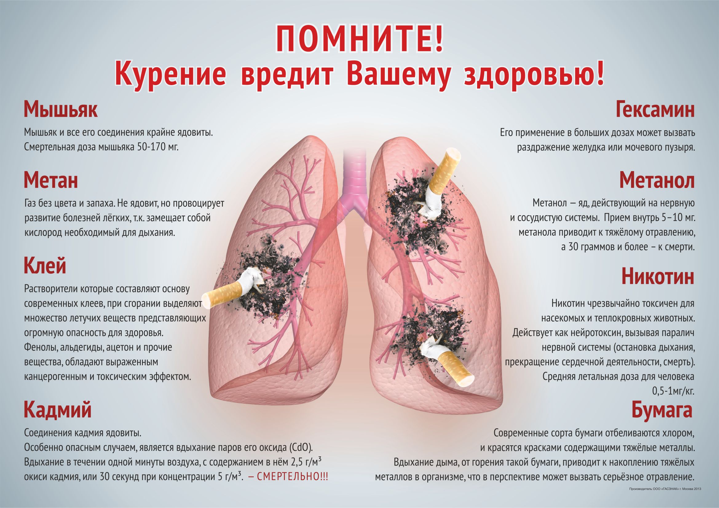 Плакат о вреде курения (А2) (594х420; Пластик ПВХ 4 мм, ПЭТ .