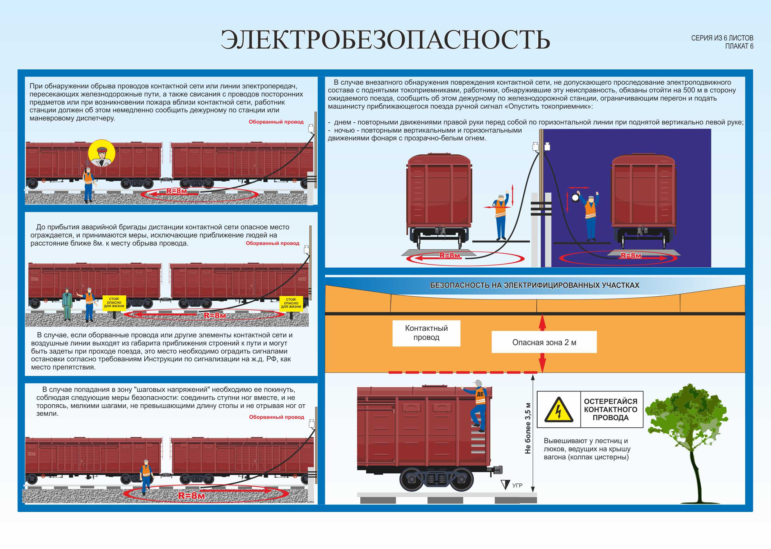 Электробезопасность на железной дороге презентация