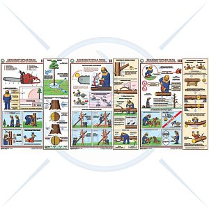 Информационный плакат Бензомоторная пила. Безопасность работ на лесосеке PS-PILO-3 Комплект - 3л. (420х600; Пленка самоклеящаяся ПВХ; )