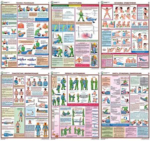 Плакаты по охране труда ГАСЗНАК ГАС-П6-Реан Оказание первой помощи пострадавшим 6 л. А3 (Бумага)