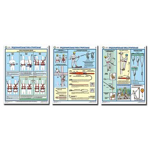 Информационный плакат Предохранительные пояса строительные